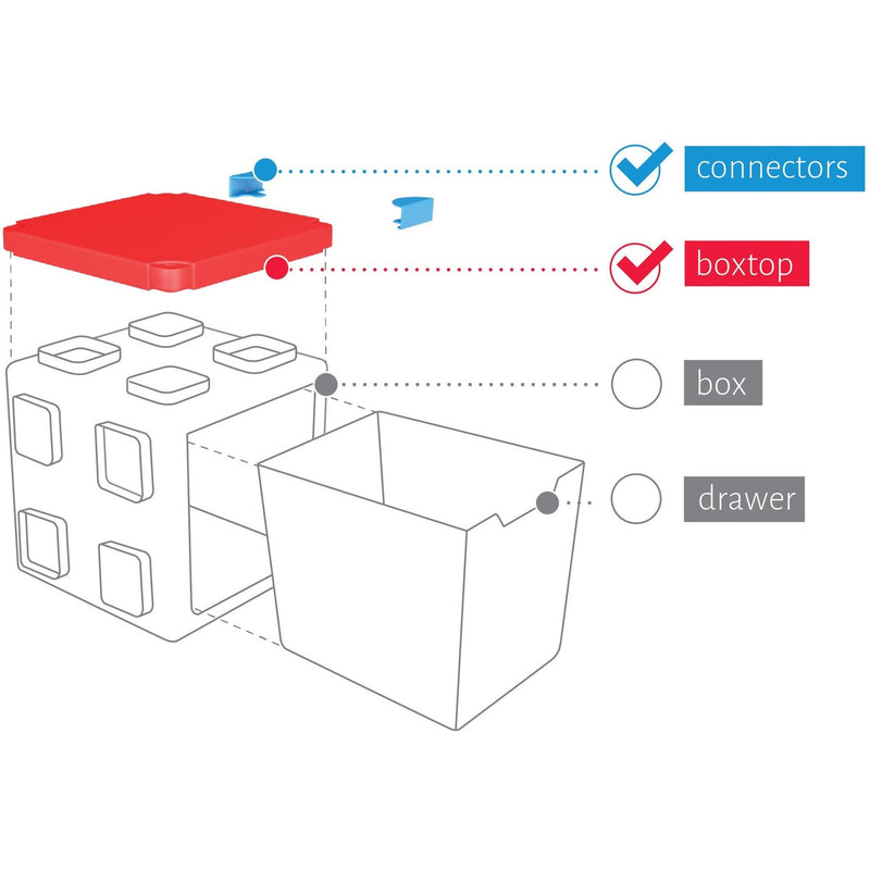 Chillafish - BOXTOP (Blue/Red)-Binky Boppy