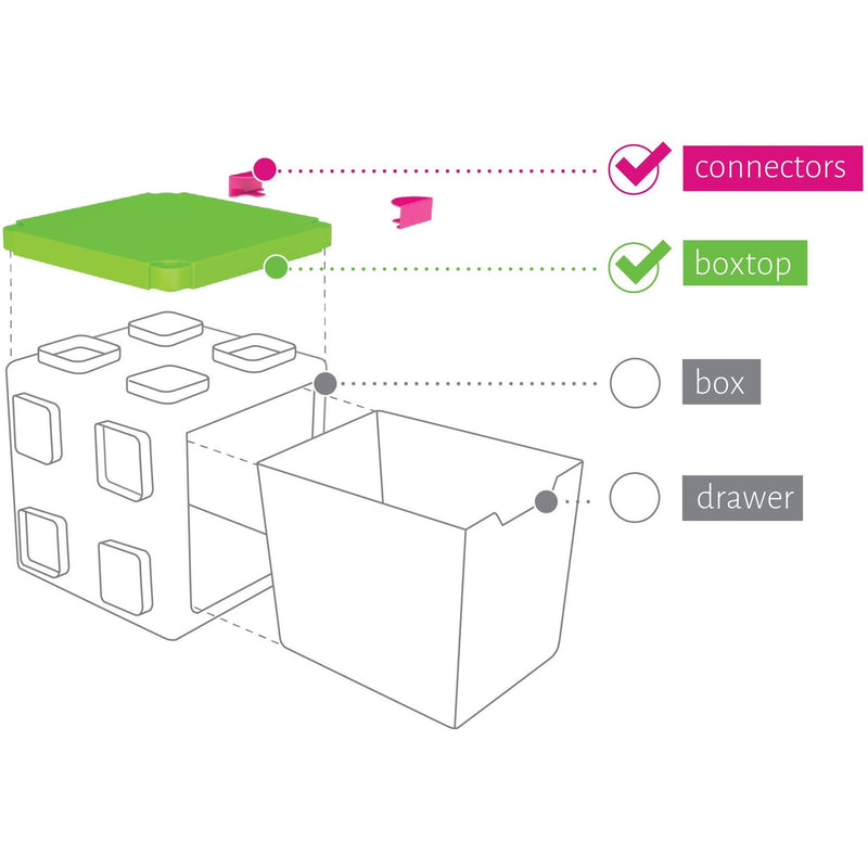 Chillafish - BOXTOP (Pink/Lime)-Binky Boppy
